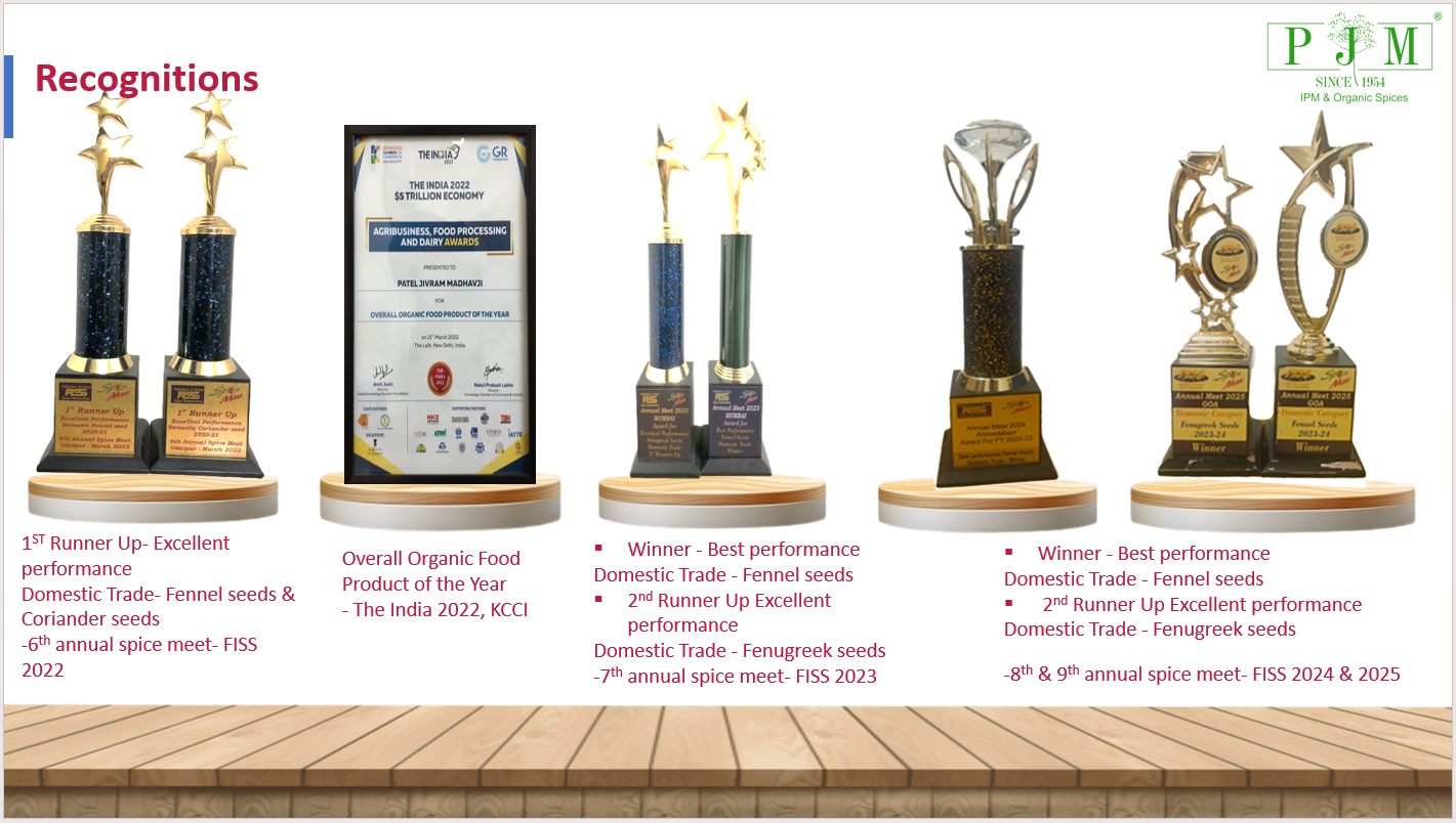 awards